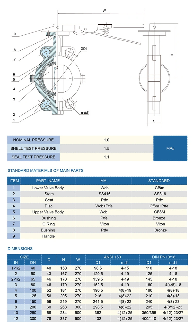 4 Inch 8 Inch Di Body EPDM Seat Rubber Seal API 609 Wafer Centerline Butterfly Valve with CE Approval