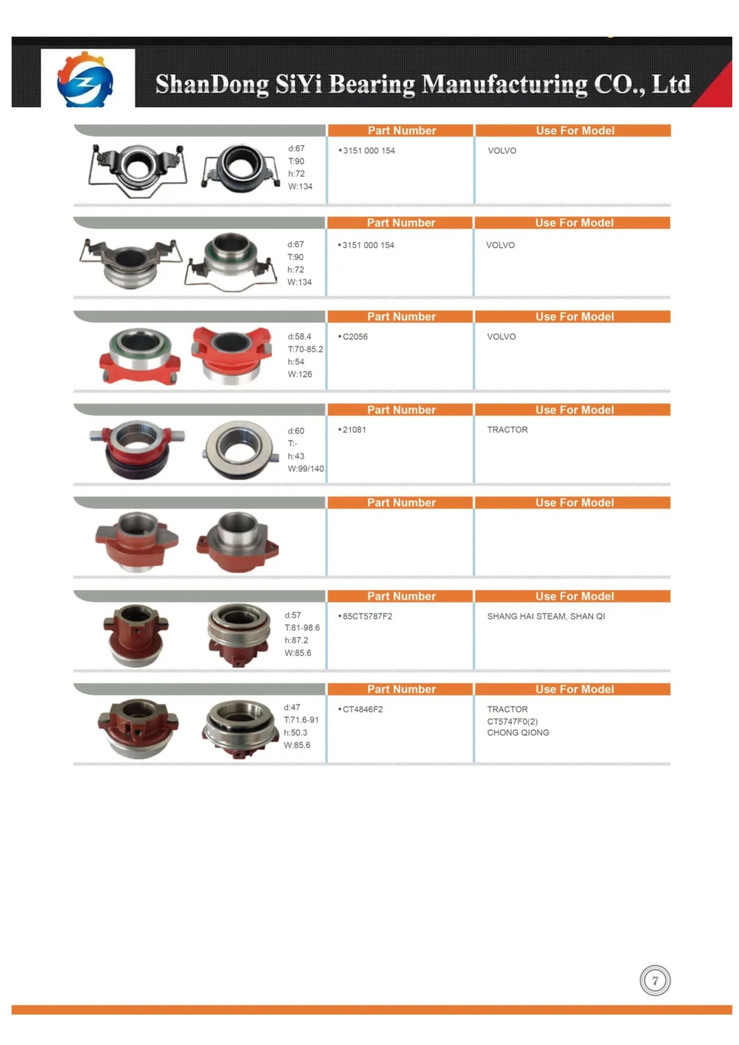 Auto Bearing 1601430-Dy799 Clutch Release Bearing